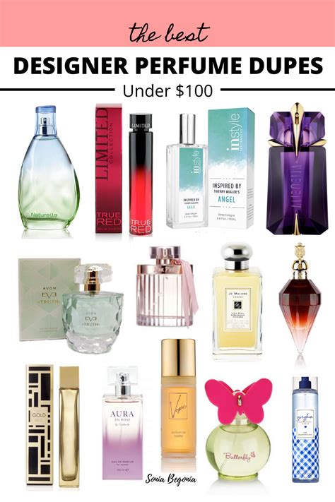 high end perfume dupes|designer dupe fragrances.